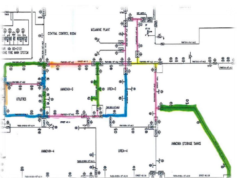 Qatar Fertiliser GRE Fire Water Piping System Project